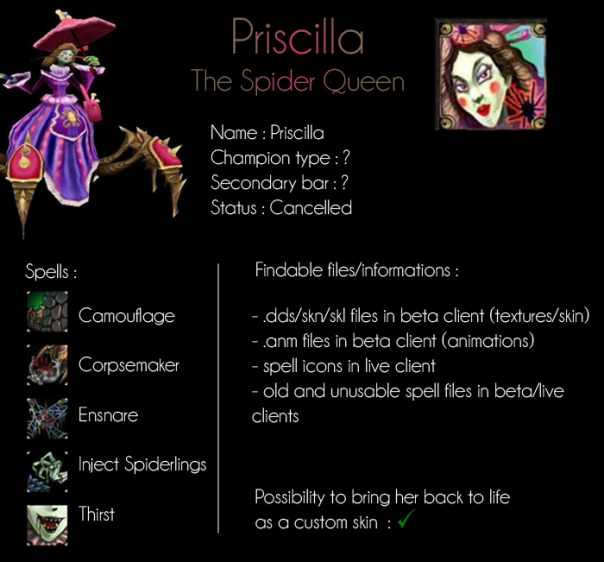 Priscilla1